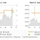 종금기획