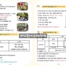 선화유치원 이미지