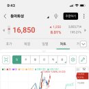 한국타이어화성 이미지