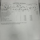 공항점기아오토큐 이미지