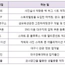 창조프라자 이미지