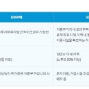 모아주택관리 이미지