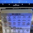 동남권원자력의학원 노동조합 이미지