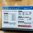 천뚱 농장 | [신방통정지구 북극해고등어] 손맛좋은 반찬들과 살밥 실한 화덕생선구이가 맛있었던 천안생선구이맛집