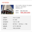 안정순환로104번길 이미지