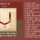 노래방 인기차트 ★ 발라드 ★ (2024년 10월 5차) 인기발라드 노래모음 + KPOP 플레이리스트 | PLAYLIST 이미지