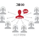 관광안내전시관 이미지