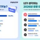 주식회사 타이틀커피