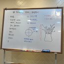 [별자리학습] 선물과 인테리어에 좋은 플라워 작품 | 꾸까 플라워 클래스 강남점 (3-4주차) 후기