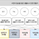 고령도시계획도로 이미지