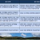 연일금속 이미지