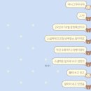 욜로멍 | 백지를 내도 백 쩜