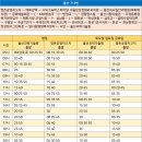 좋은의사들안과의원 이미지