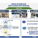 양성 이미지