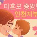 미추홀종합사회복지관(염창로97) 이미지