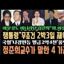 정준희 교수가 말한 4가지 이미지