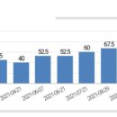금강공인중개사 이미지