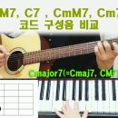 대표적 7th 코드 정리 이미지
