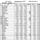 씨엔메디칼 이미지
