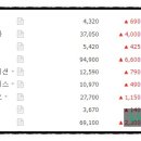 에코베이션 이미지