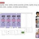 경희제일약국 이미지