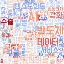 쿠도커뮤니케이션(주) | 인공지능뉴스 231004 : AI 의사 전성시대