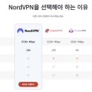 노드플랜