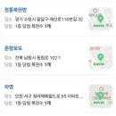 로토피아