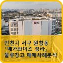 인천시 서구 원창동 「메가와이즈 청라」 물류창고 매매사례분석