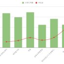 2002돼지마을식당 이미지