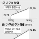 우리가구 이미지