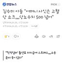 김수미 아들 &#34;어머니 사인은 고혈당 쇼크…당뇨수치 500 넘어&#34; 이미지