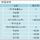 주식회사 큐로 이미지