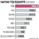 ● 매경이 전하는 세상의 지식 (매-세-지, 4월 9일) 이미지