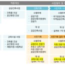와이법률사무소 이미지
