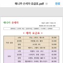 애니카세차장 이미지