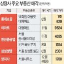 양지기업 이미지