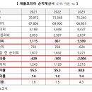 애플의원 이미지