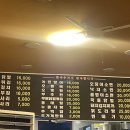 36닭발 이미지