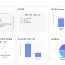 대명중학교 이미지