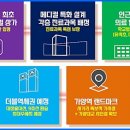 가양메디약국 이미지