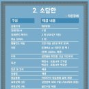 성인천한방병원 이미지