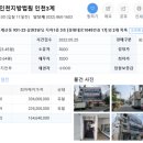 삼환1빌딩 이미지