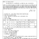 소로2-602 이미지