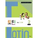 토기장이 이미지