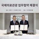 ㈜국제산업 리버티코리아포스트