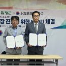 함평상회
