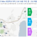 더송정하우스