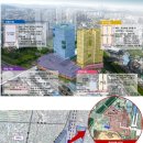 천안역세권 도시재생혁신지구 이미지