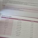 기다리는 마음 | 니프티(NIPT) 검사 후기 | 시기·비용·결과 기다리는 마음 + 12주 성별 미리 알기